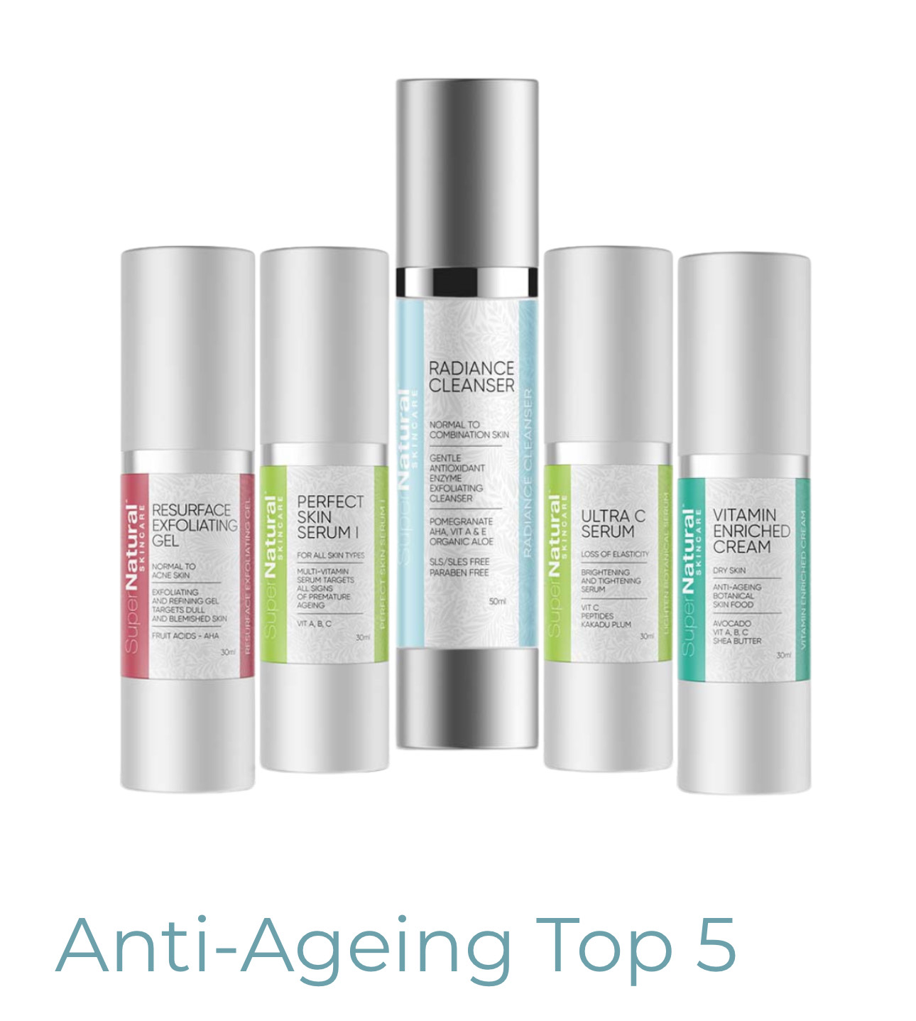 Anti-Ageing Top 5 - Medical-grade skincare range available in clinic